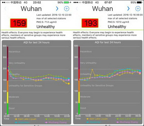 249-wonen-in-china-en-de-actualiteit-2-2