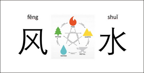(396) Fengshui als je een huis koopt